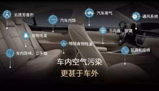 ​如何有效的清除车内的空气污染