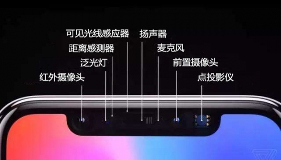 解读冷知识：手机上的各类传感器