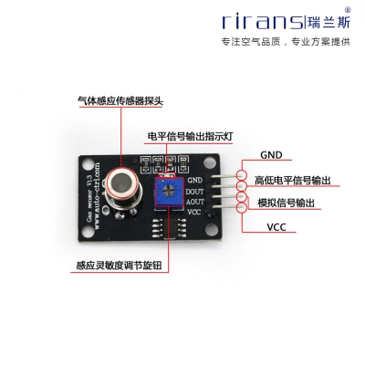 甲醛传感器模块
